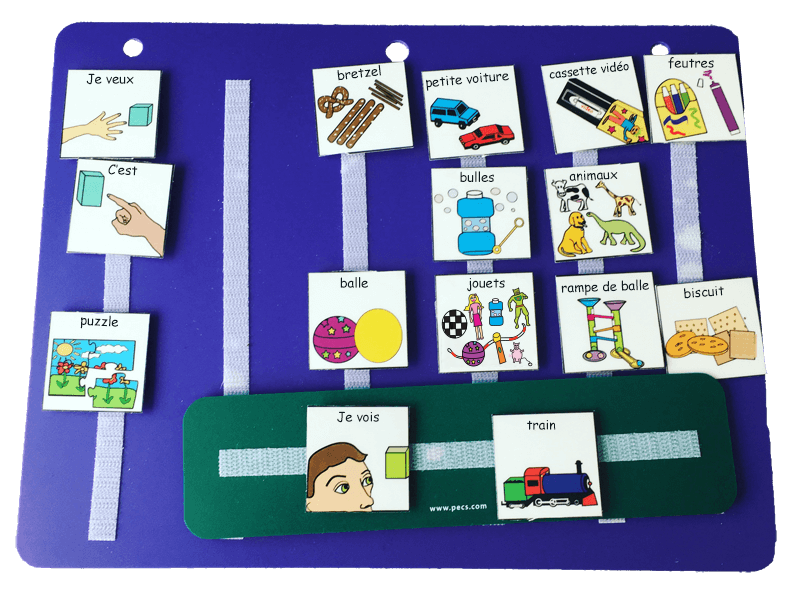 Tableau d’activités tableau d'activité PECS